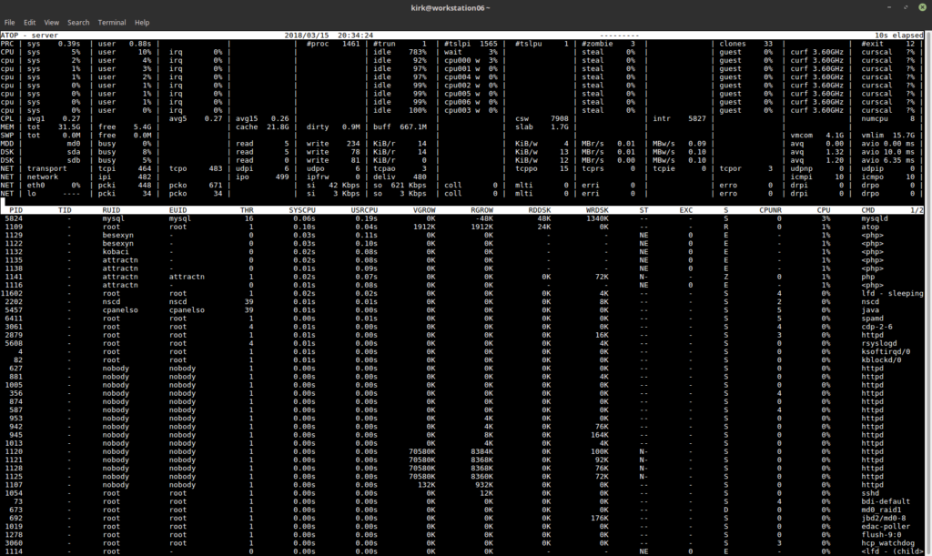 Top 5 Sysadmin Tools