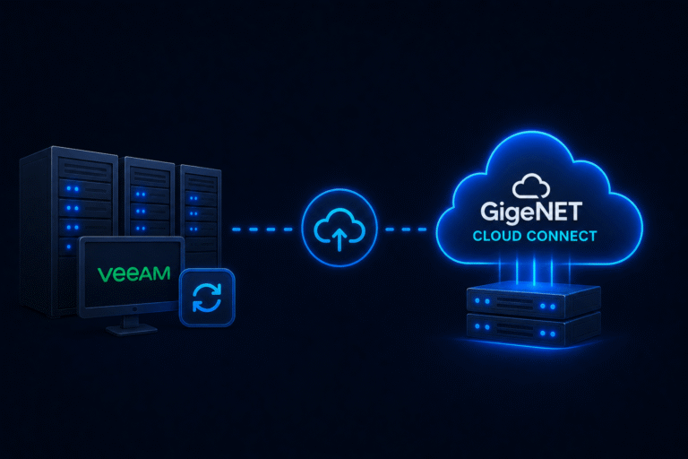 Cloud Connect DRaaS
