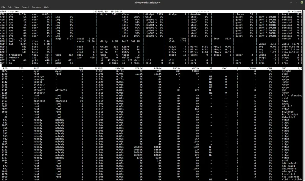 Top 5 sysadmin tools for Linux servers (2026 update)
